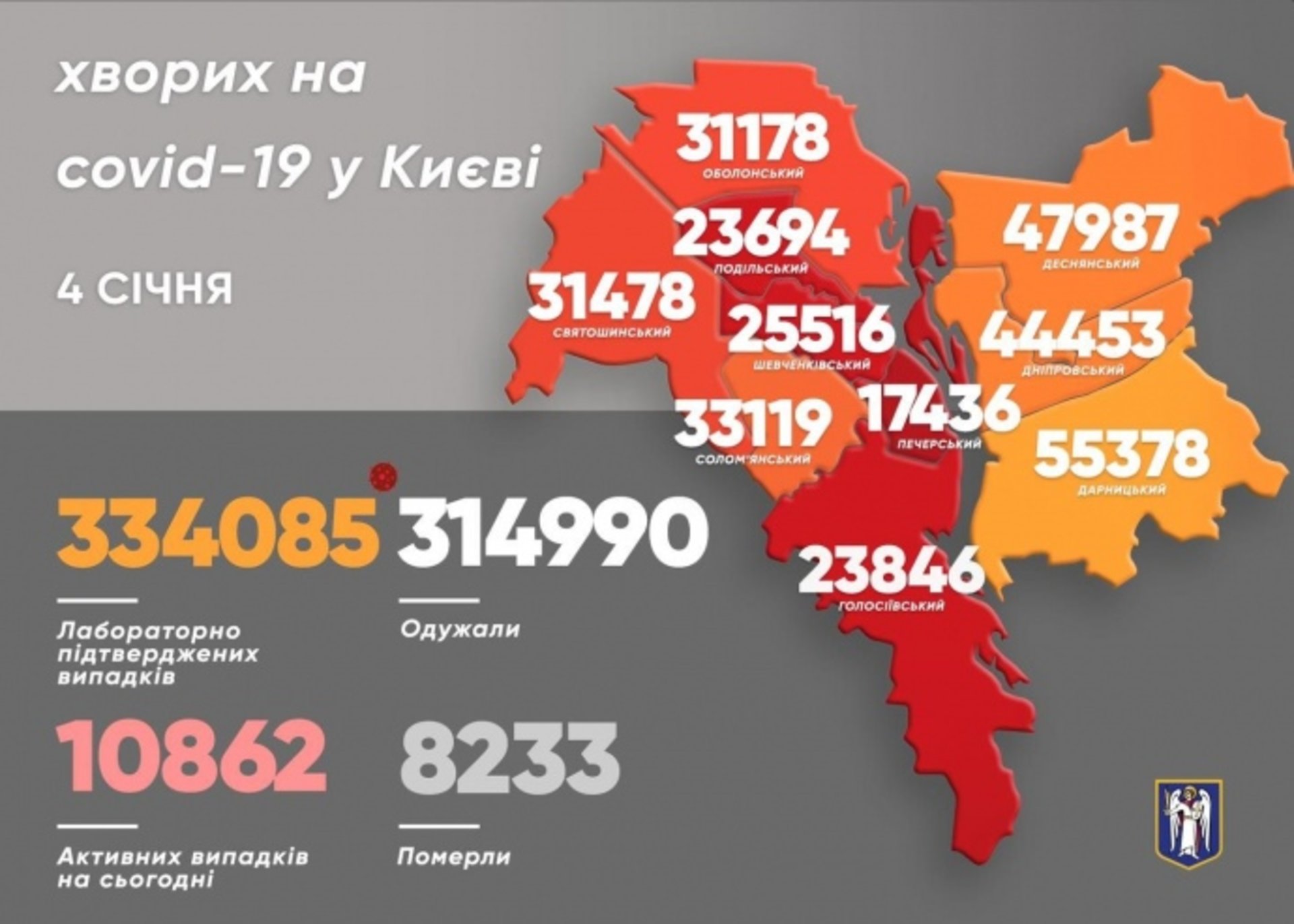 У Києві у понеділок від Covid померли 16 осіб, зокрема 92-річна бабуся