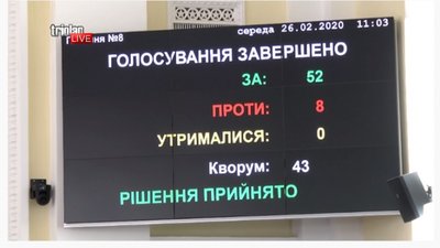Харківська міськрада знову перейменувала проспект Григоренка на Жукова