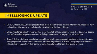 У Росії значне погіршення запасів ракет великої дальності - британська розвідка