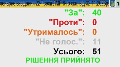 У Львові розвиватимуть велосипедний рух