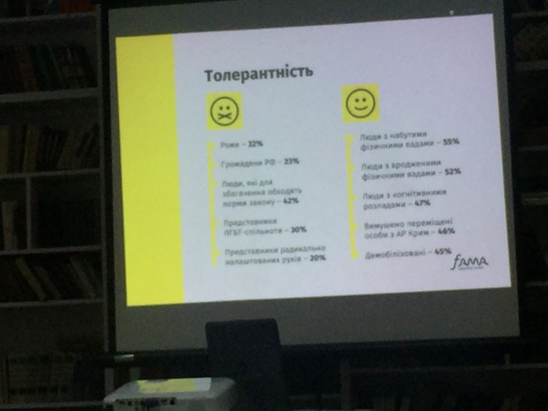70% львів'ян толерують представників ЛГБТ. Фото: 4studio.