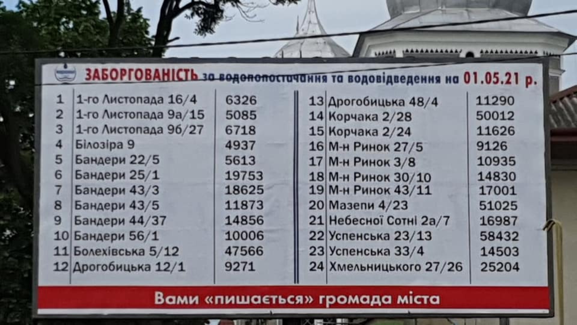 На Львівщині придумали новий спосіб боротьби з боржниками, фото Стрийська міська рада
