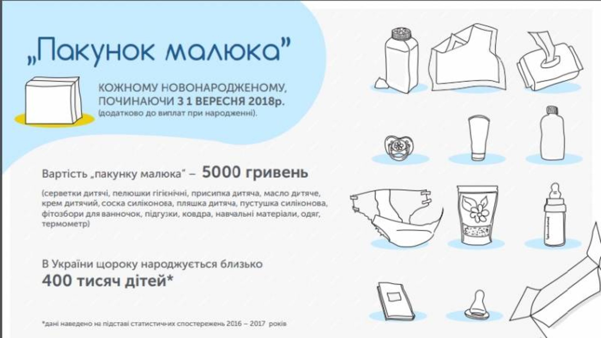 Фото прес-служби Львівської ОДА