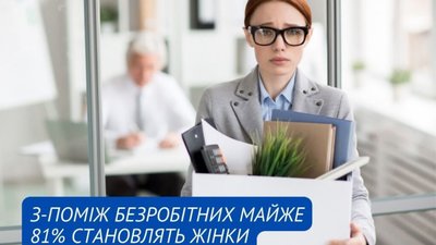 На Львівщині з-поміж безробітних майже 81% становлять жінки