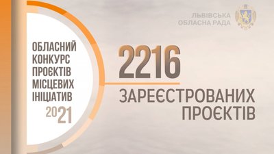 На Львівщині за перемогу у конкурсі місцевих ініціатив змагатимуться 2216 проектів