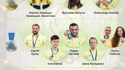 ​​Україна посіла 22-ге місце в медальному заліку Олімпіади-2024