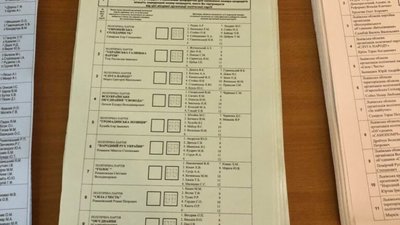 На Львівщині ОПОРА фіксує перші порушення (ФОТО)