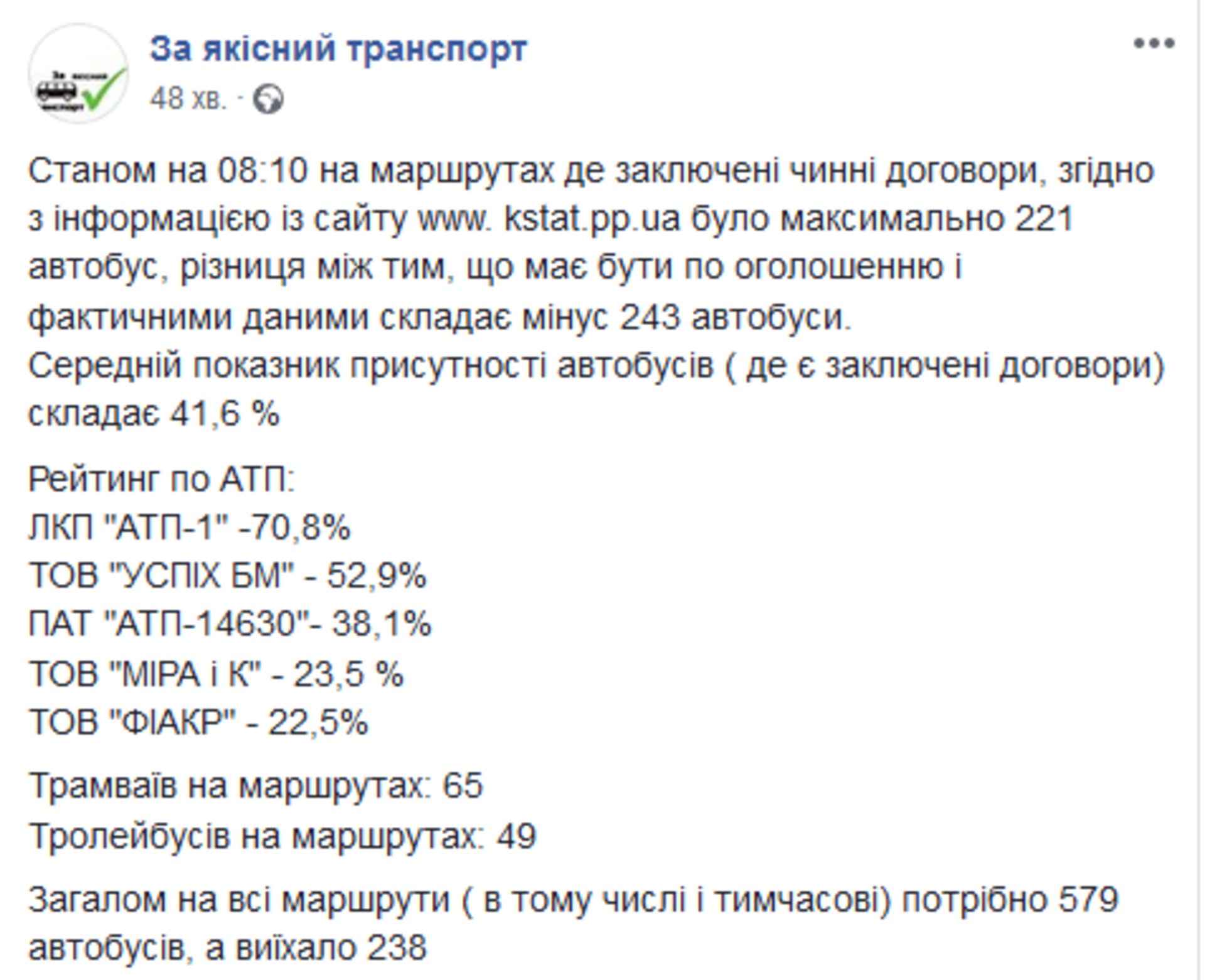 Скриншот/Facebook