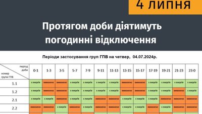 Як на Львівщині відключатимуть світло 4 липня