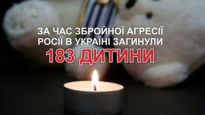 За час збройної агресії росії в Україні загинули 183 дитини