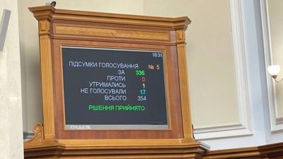 Рада голосує диктаторський закон про мобілізацію