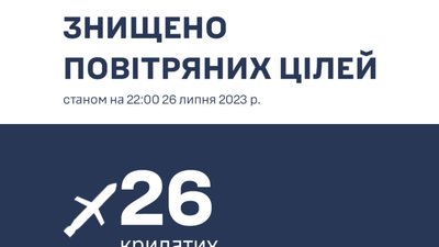 На заході України 26 липня ППО знищила 26 російських крилатих ракет