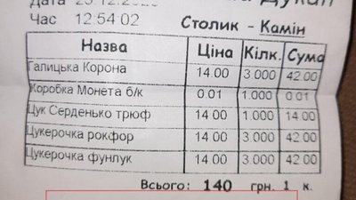 Ходила сюди із 2010 року: туристка із Києва розкритикувала роботу кав’ярні "Золотий дукат"