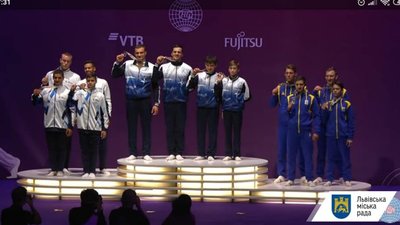 Львівські акробати вибороли третє місце на Чемпіонаті світу