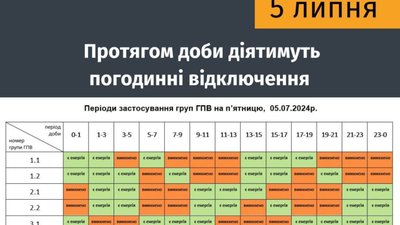 Як на Львівщині виключатимуть світло 5 липня