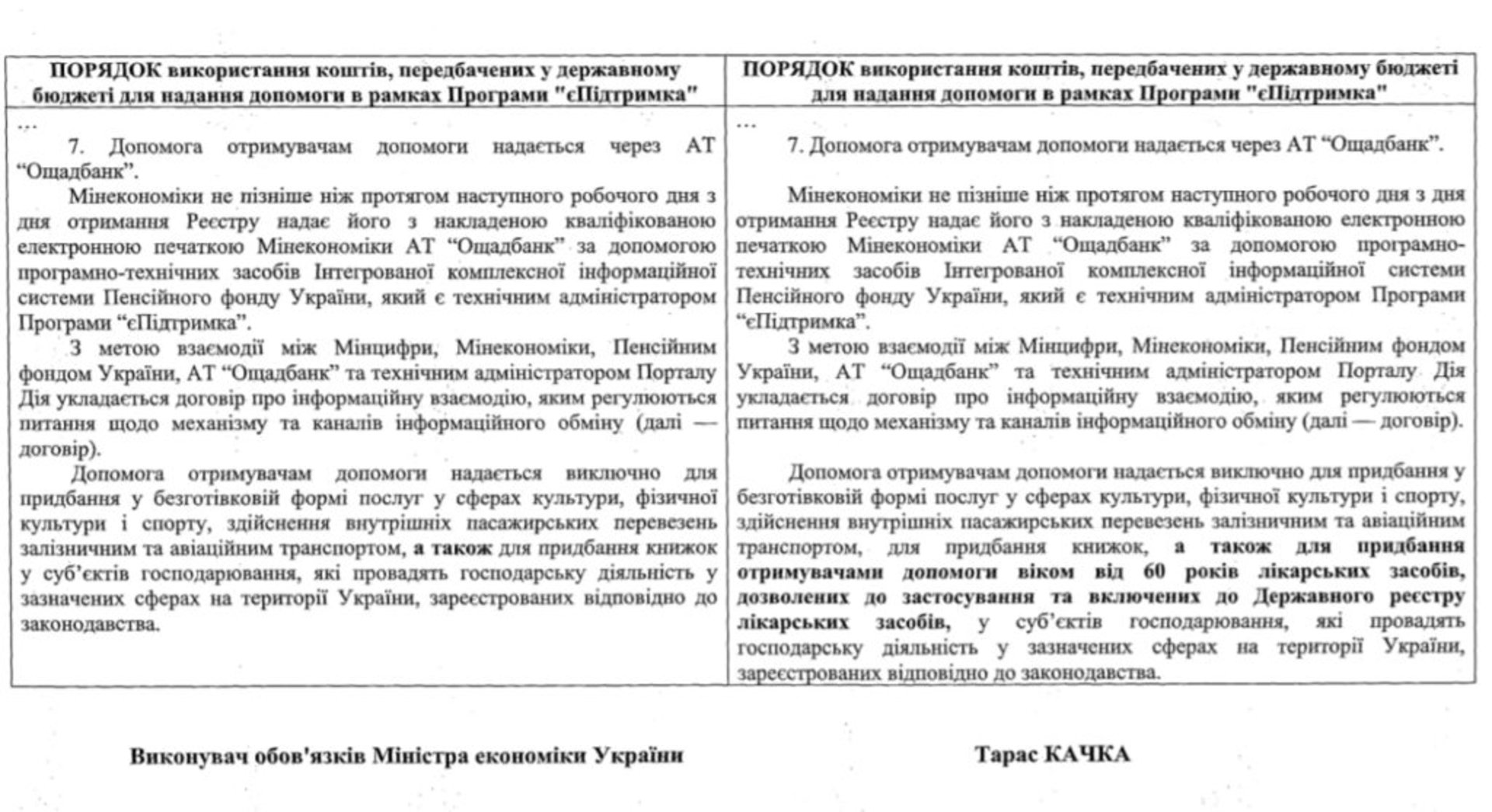Кабмін дозволив витрачати літнім людям кошти за вакцинацію на ліки
