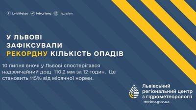 У Львові 115% місячної норми дощу