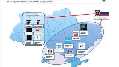 СБУ викрила агентурну мережу спецслужб РФ, яка дестабілізувала ситуацію в Україні через Telegram-канали