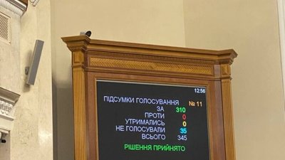 Рада продовжила строк дії воєнного стану та загальної мобілізації на 90 днів до 19 лютого 2023 року