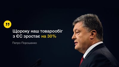 Україна відзначає четверту річницю підписання Угоди про асоціацію