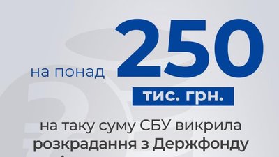 СБУ викрила розкрадання з Держфонду регіонального розвитку на Львівщині