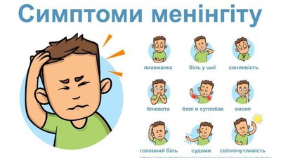 На Львівщині зростає кількість менінгококової інфекції