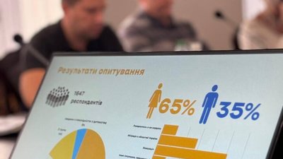 У Львівській ОВА відбулось засідання Координаційного центру підтримки цивільного населення