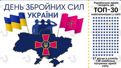 Сьогодні в Україні відзначають День Збройних сил України