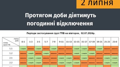 Як на Львівщині відключають світло 2 липня