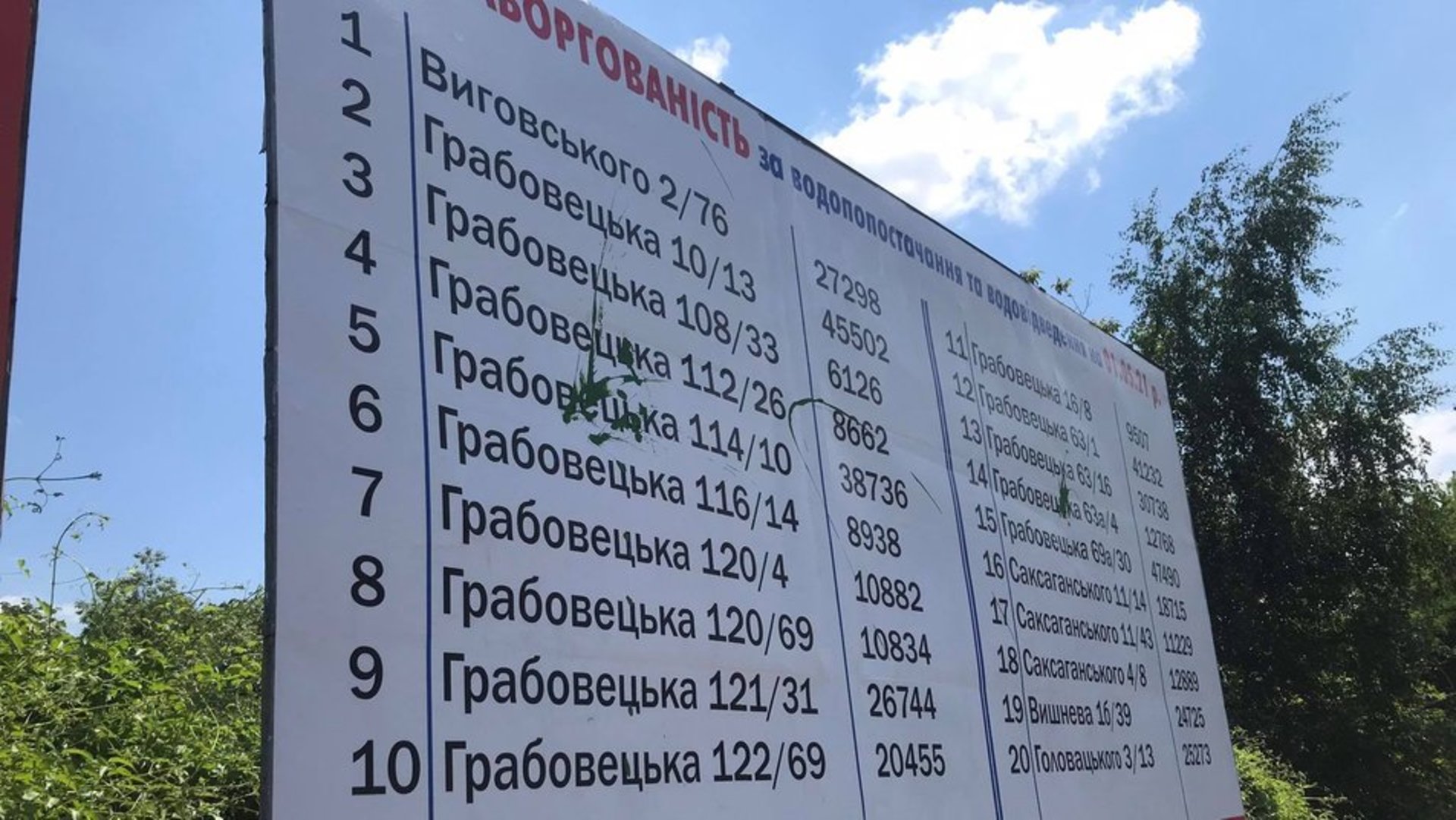 У Стрию розмістили білборди з адресами людей, які заборгували гроші за воду, фото Суспільне