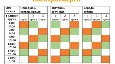 На Львівщині діє графік погодинних відключень світла