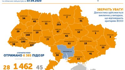 У Львівській області підтверджено 29 випадків COVID-19