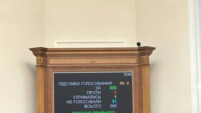 Рада продовжила військовий стан