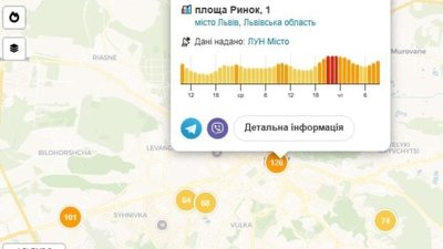 У Львові фіксується значне погіршення якості повітря
