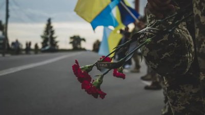 Українці проти будь-яких поступок Росії, особливо це стосується територій — опитування