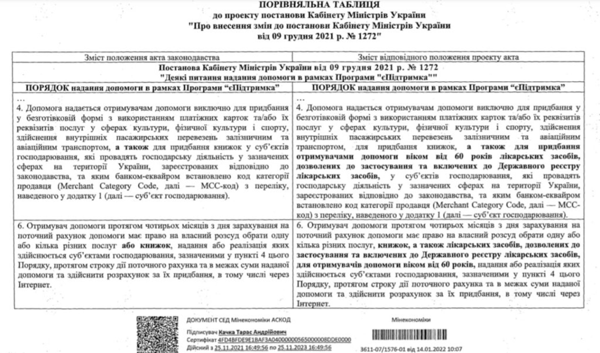 Кабмін дозволив витрачати літнім людям кошти за вакцинацію на ліки